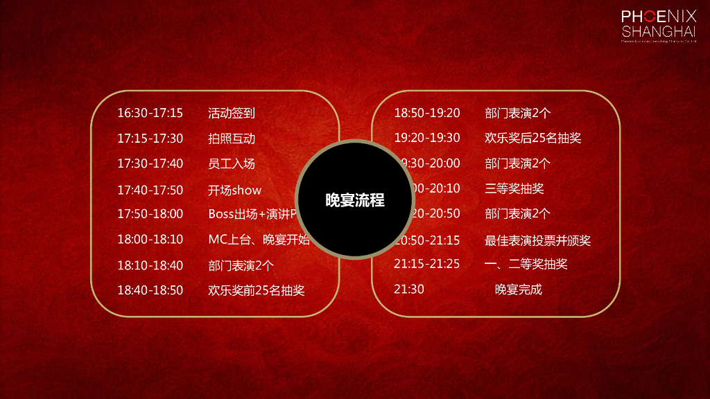 百威英博年会策划方案_第10页