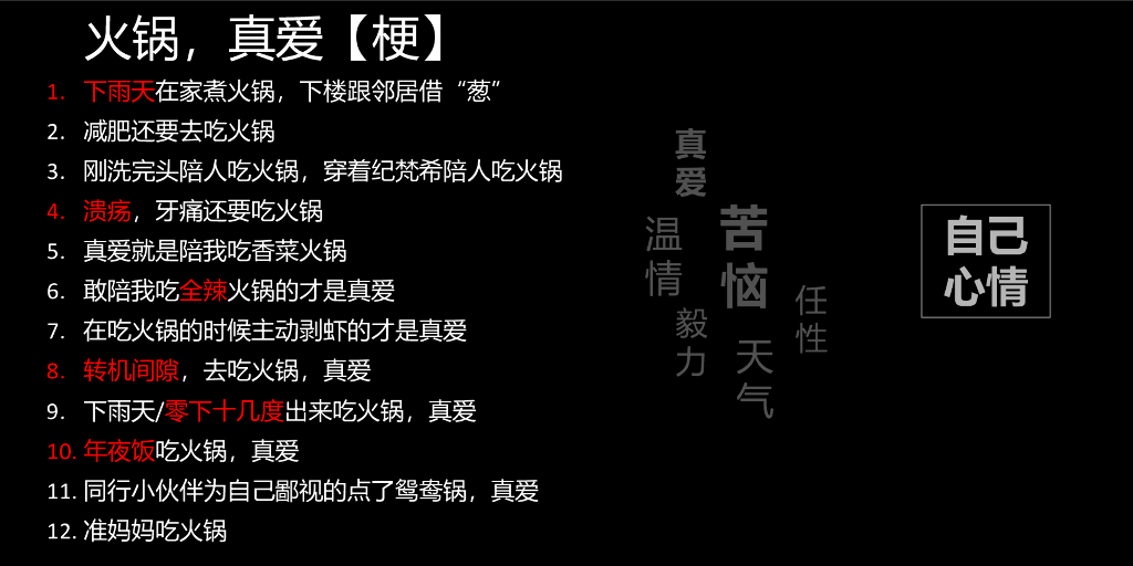 餐饮小肥羊火锅品牌传播策略方案_第8页