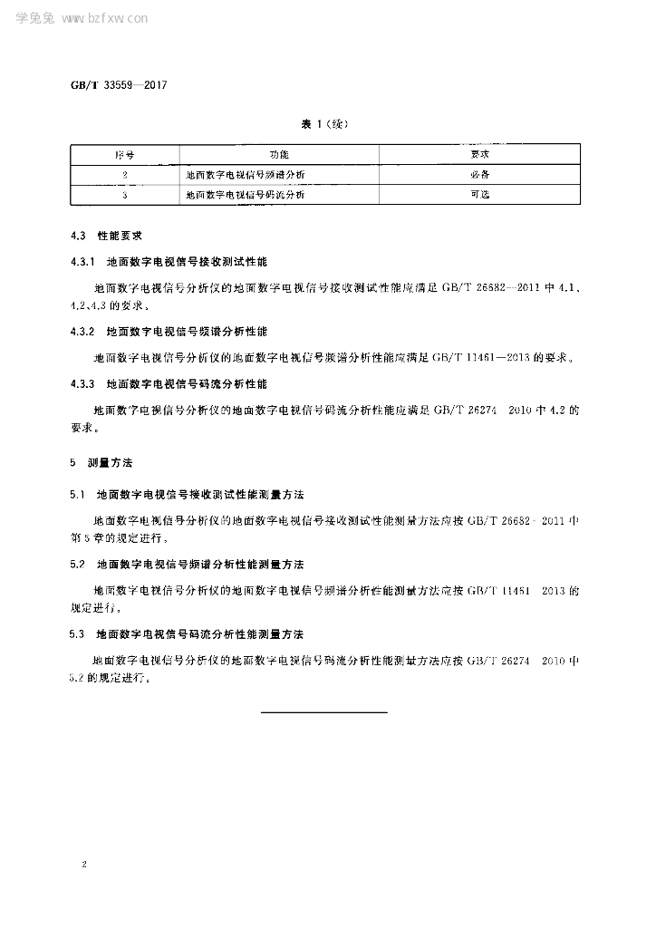 GB/T 33559-2017 标准预览