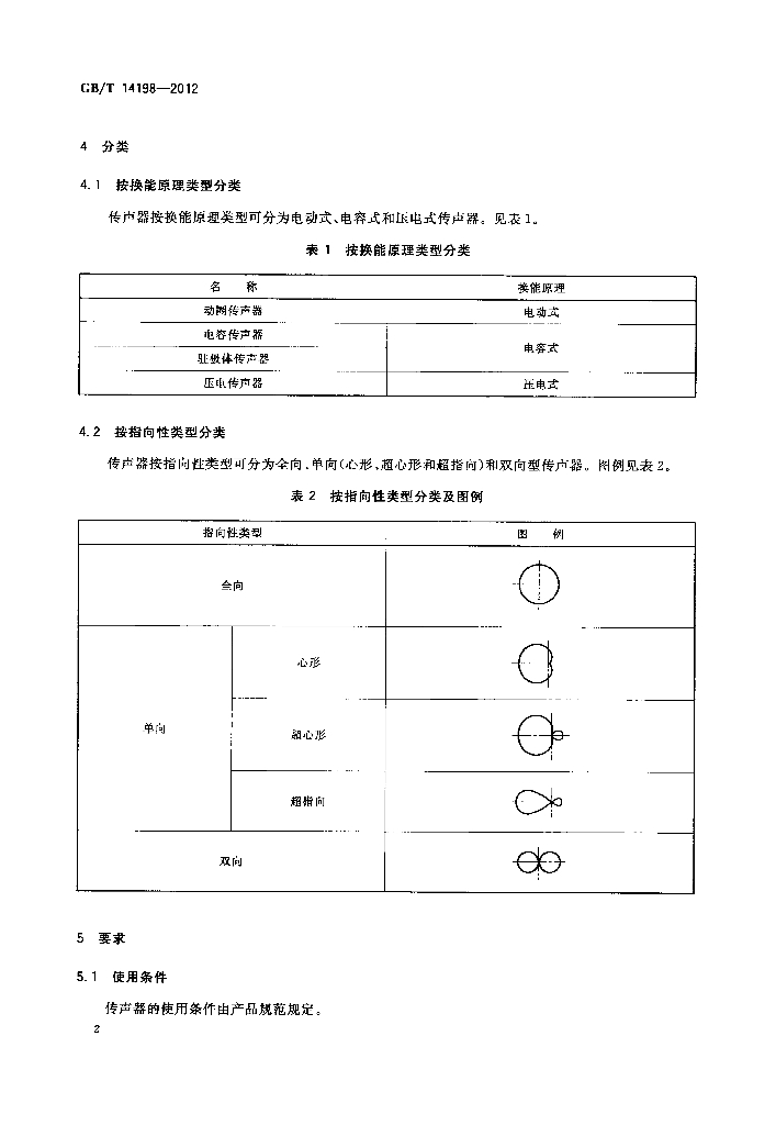 GB/T 14198-2012 标准预览