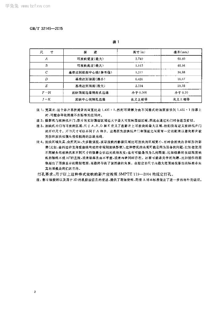 GB/T 32145-2015 标准预览