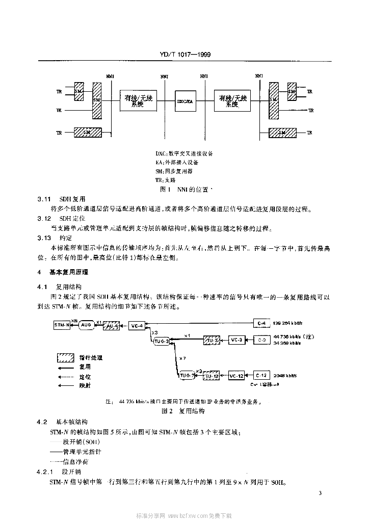 YD/T 1017-1999 标准预览