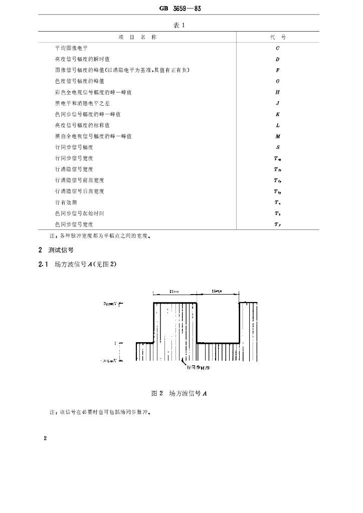 GB 3659-1983 标准预览