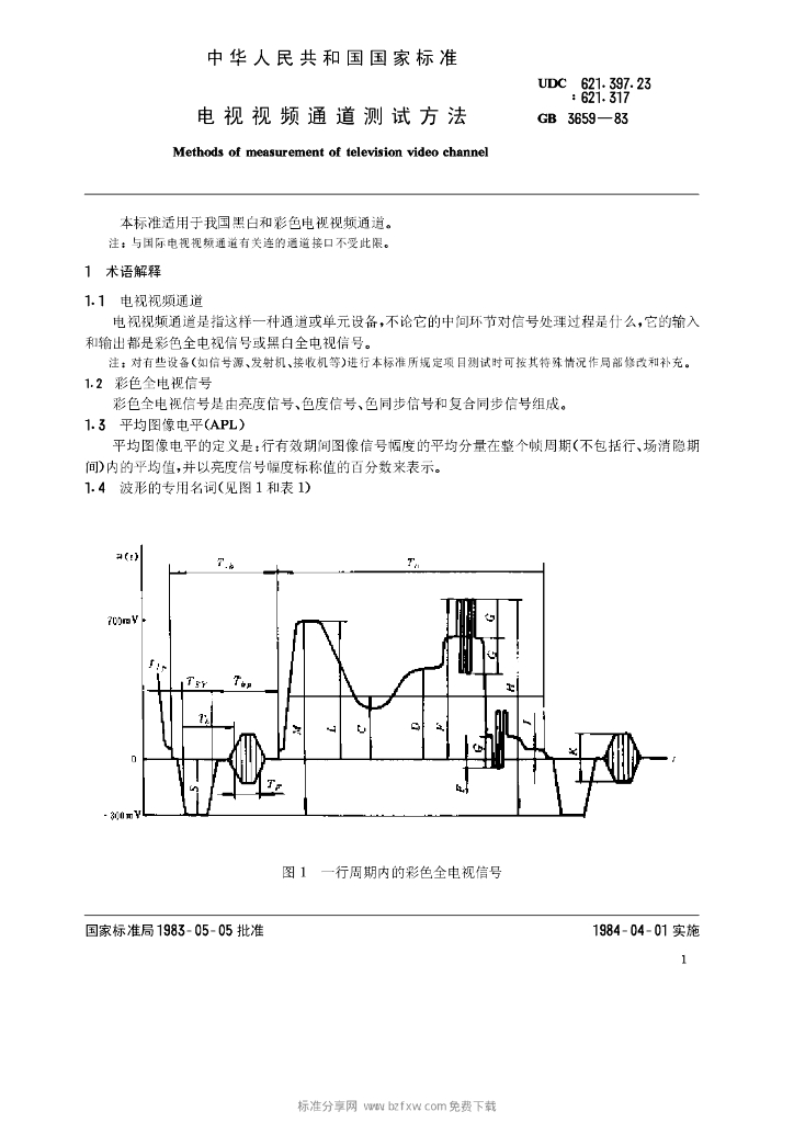 GB 3659-1983 标准预览