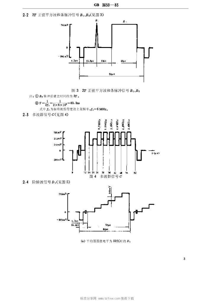 GB 3659-1983 标准预览