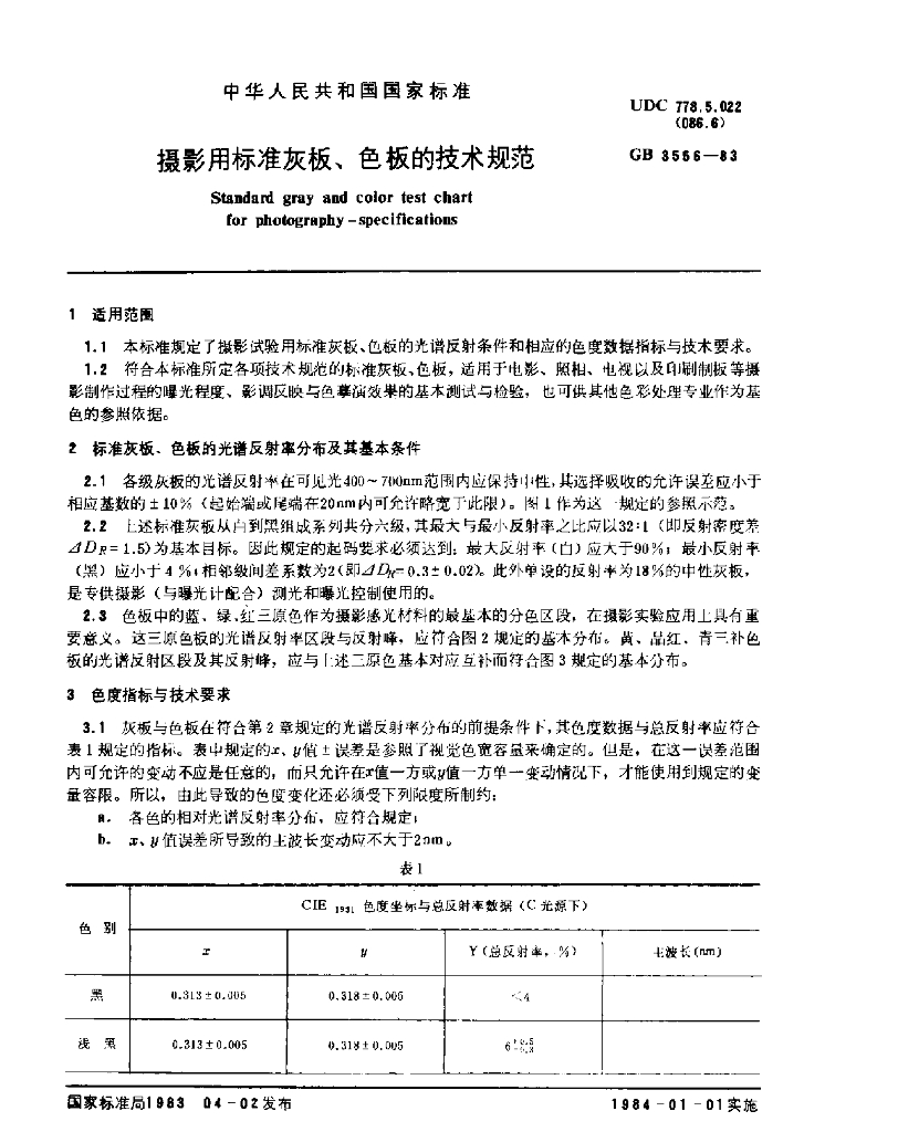 GB 3556-1983 标准预览