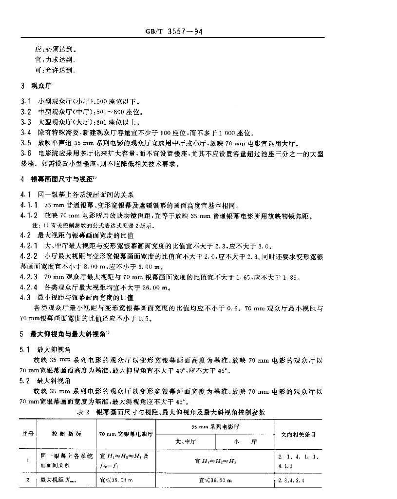 CB/T 3557-1994 标准预览