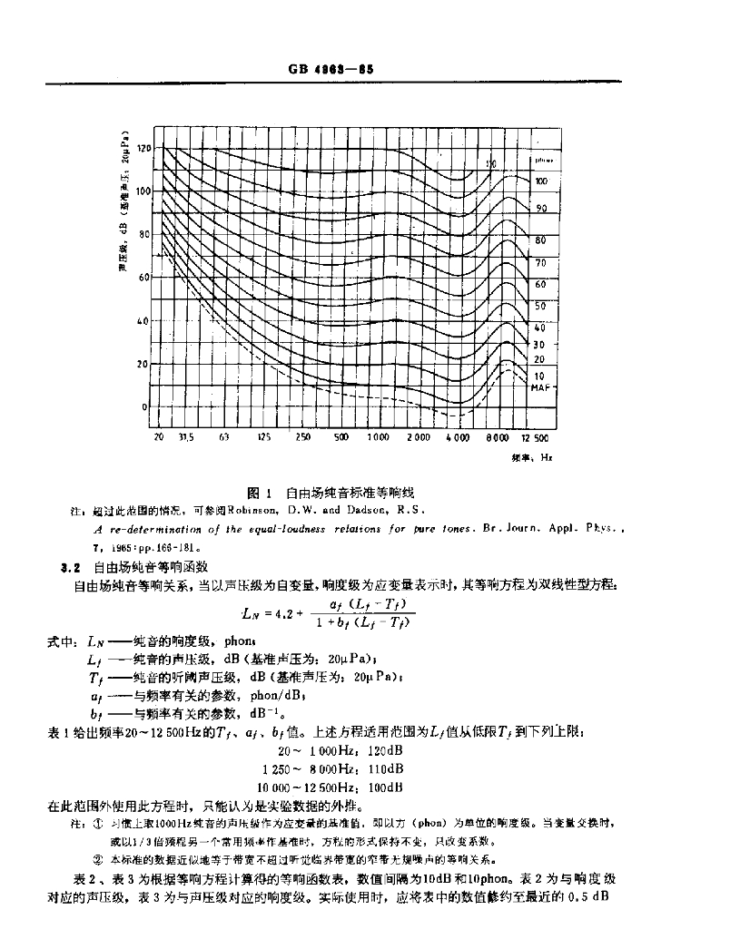 GB 4963-1985 标准预览