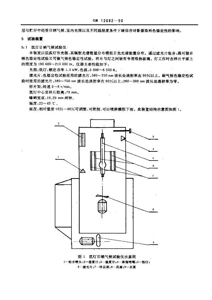 GB 12682-1990 标准预览