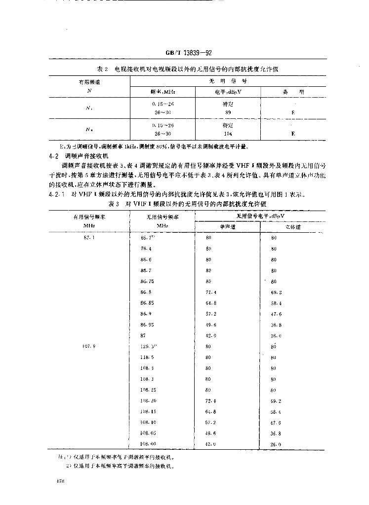 GB/T 13839-1992 标准预览