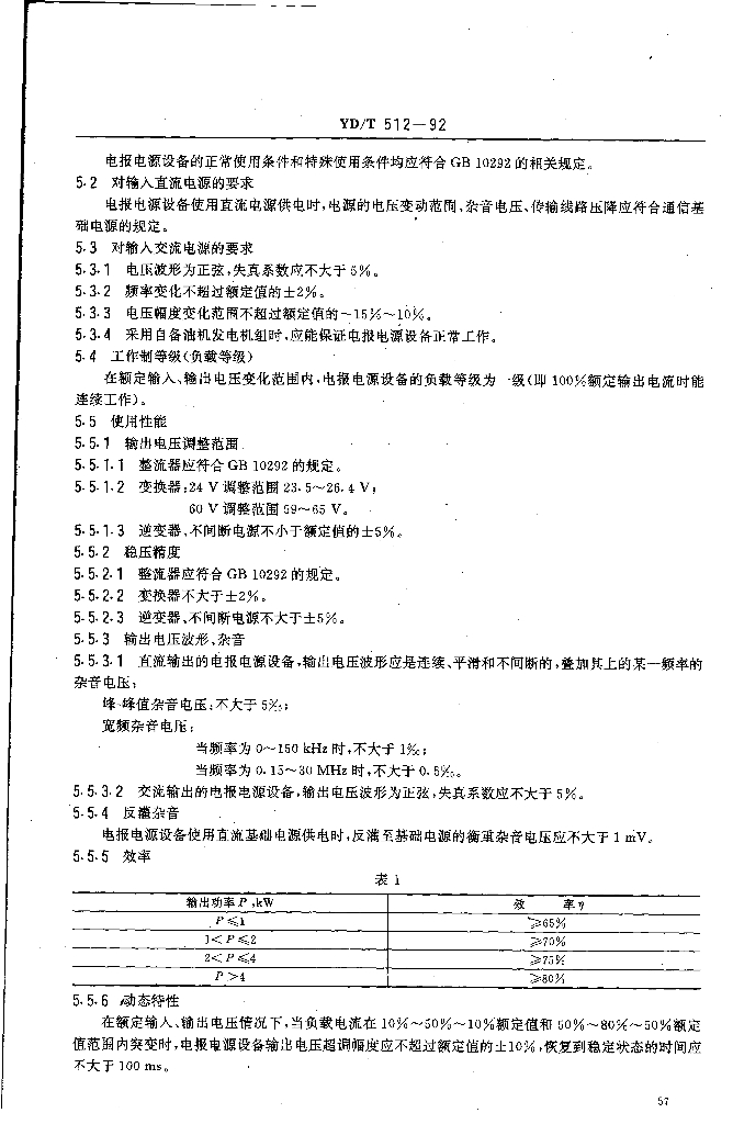 YD/T 512-1992 标准预览