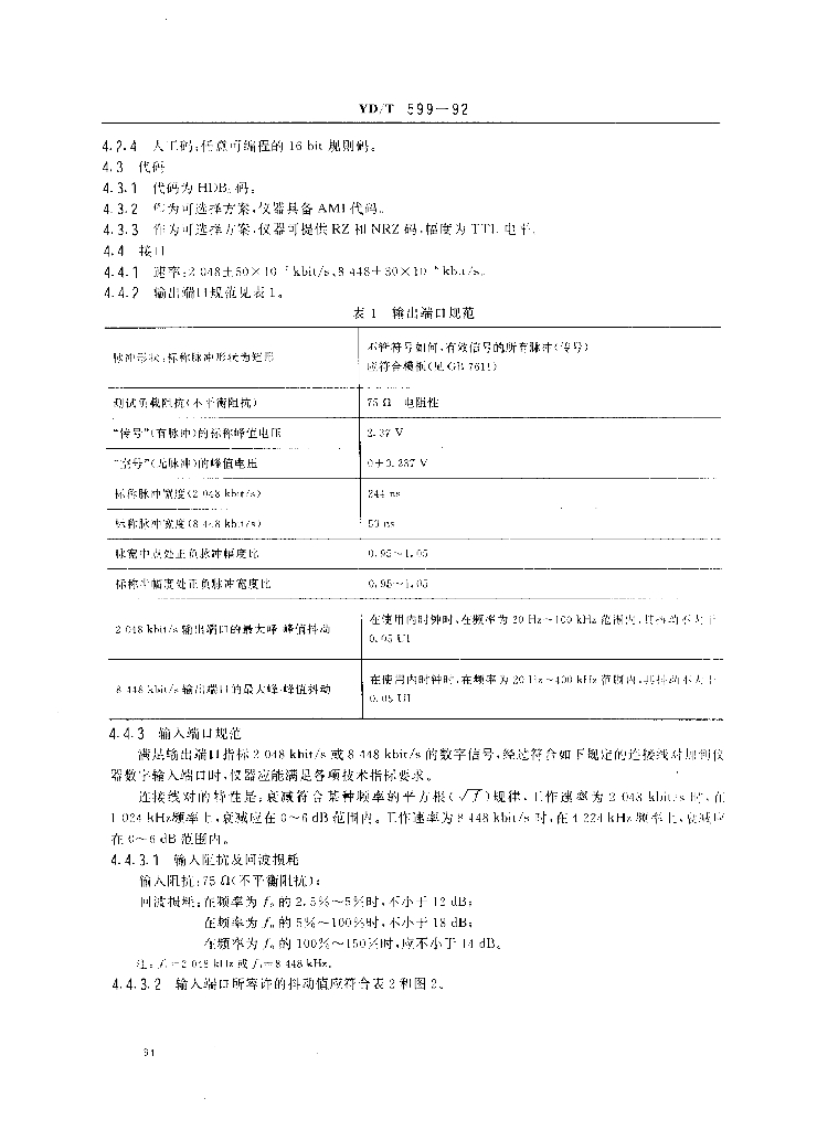 YD/T 599-1992 标准预览