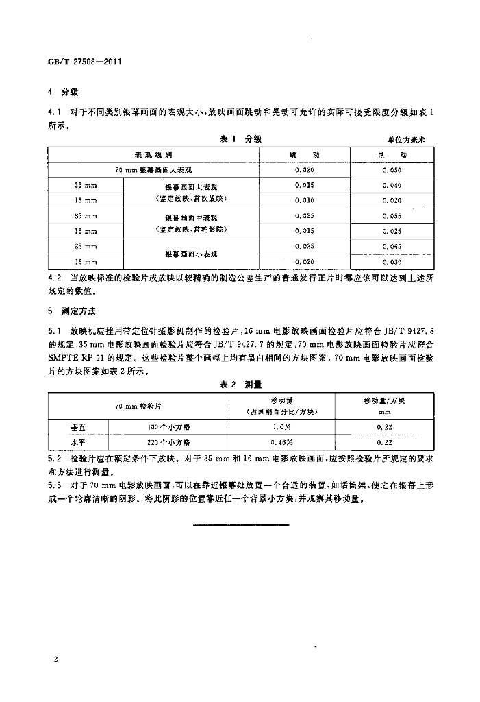 GB/T 27508-2011 标准预览