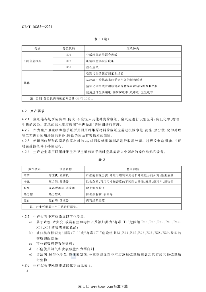 GB/T 40358-2021 标准预览
