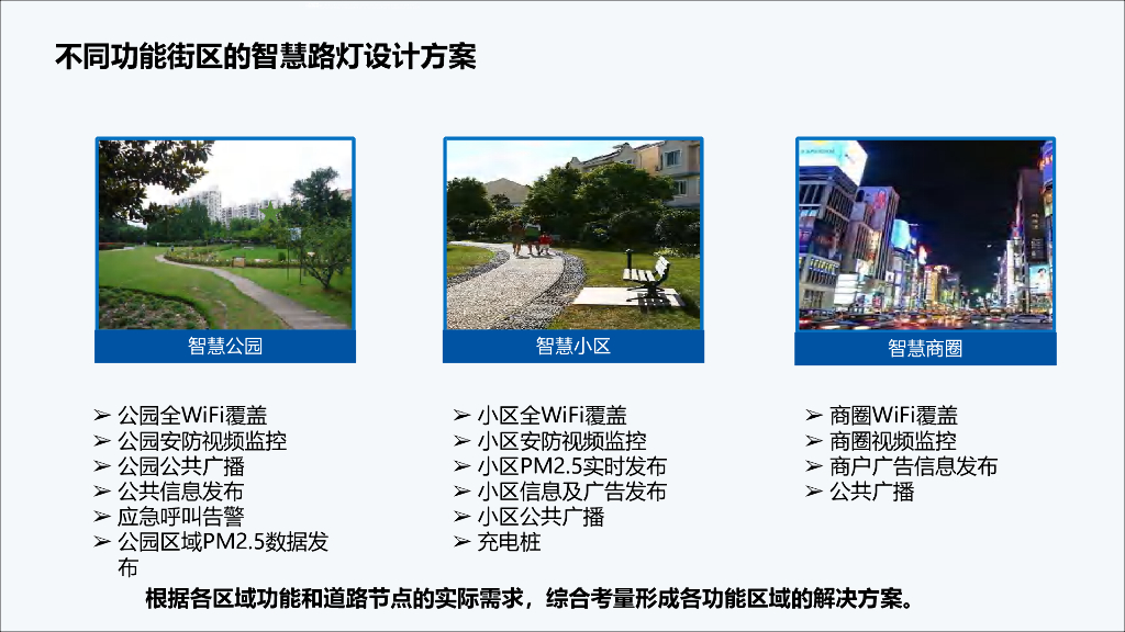 智慧路灯综合解决方案_第5页