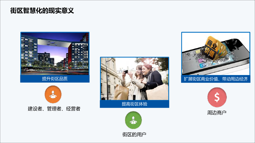 智慧路灯综合解决方案_第7页