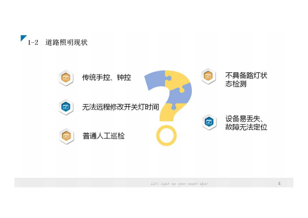 智能路灯网的智慧城市基础设施应用介绍_第4页