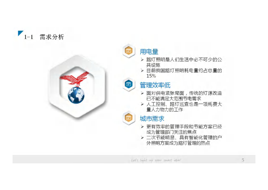 智能路灯网的智慧城市基础设施应用介绍_第5页