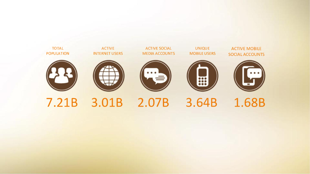 华为全球数字营销峰会案例分享_第4页