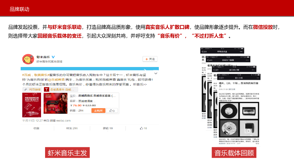 百威双十一方案：百威敬“真音乐”_第6页