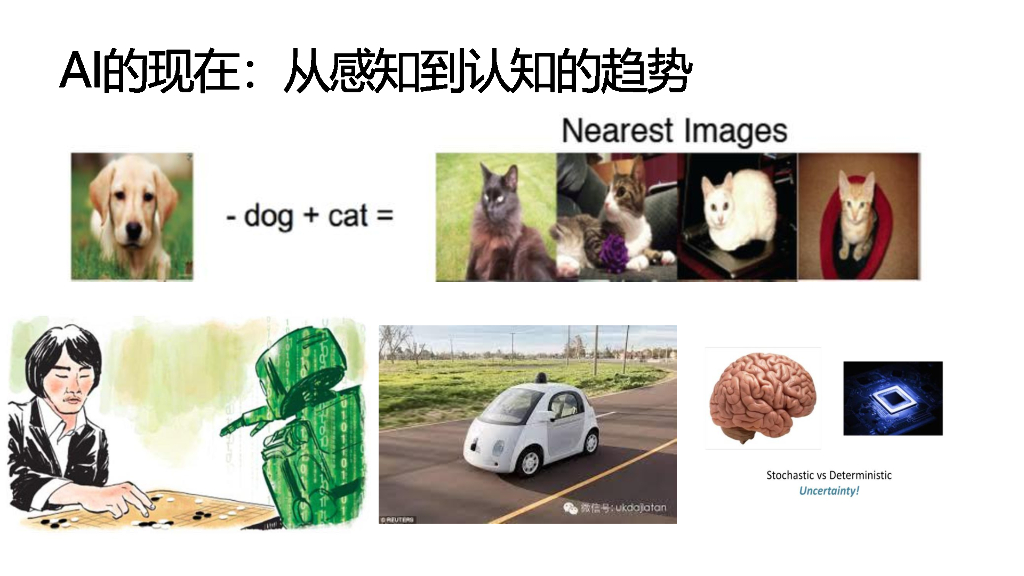 人工智能技术及其产业发展脉络分析_第9页