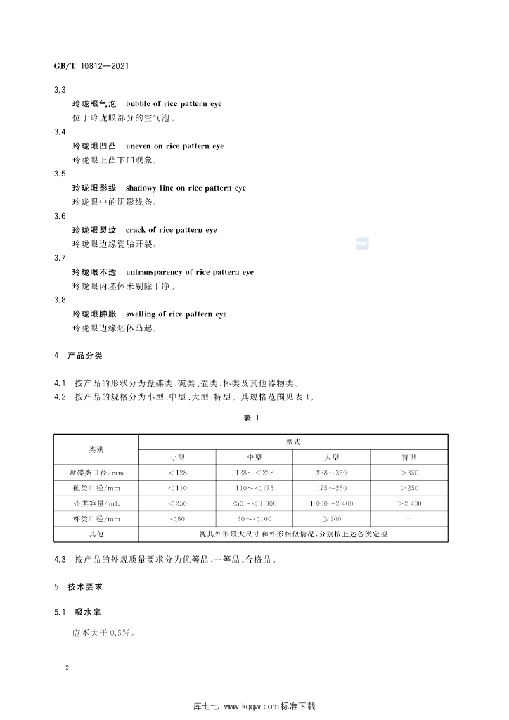 GB/T 10812-2021 标准预览