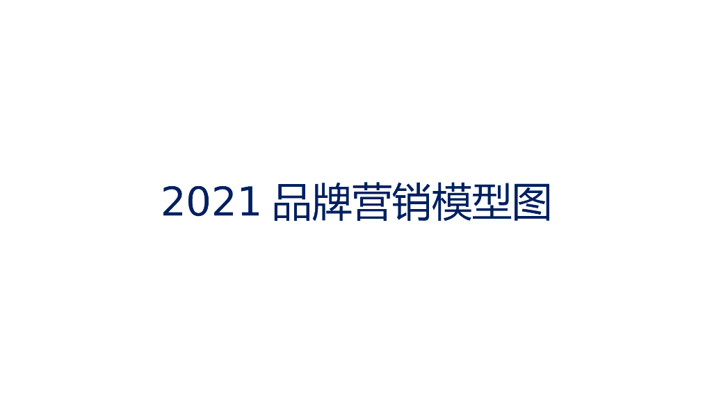 2021品牌营销模型图合集