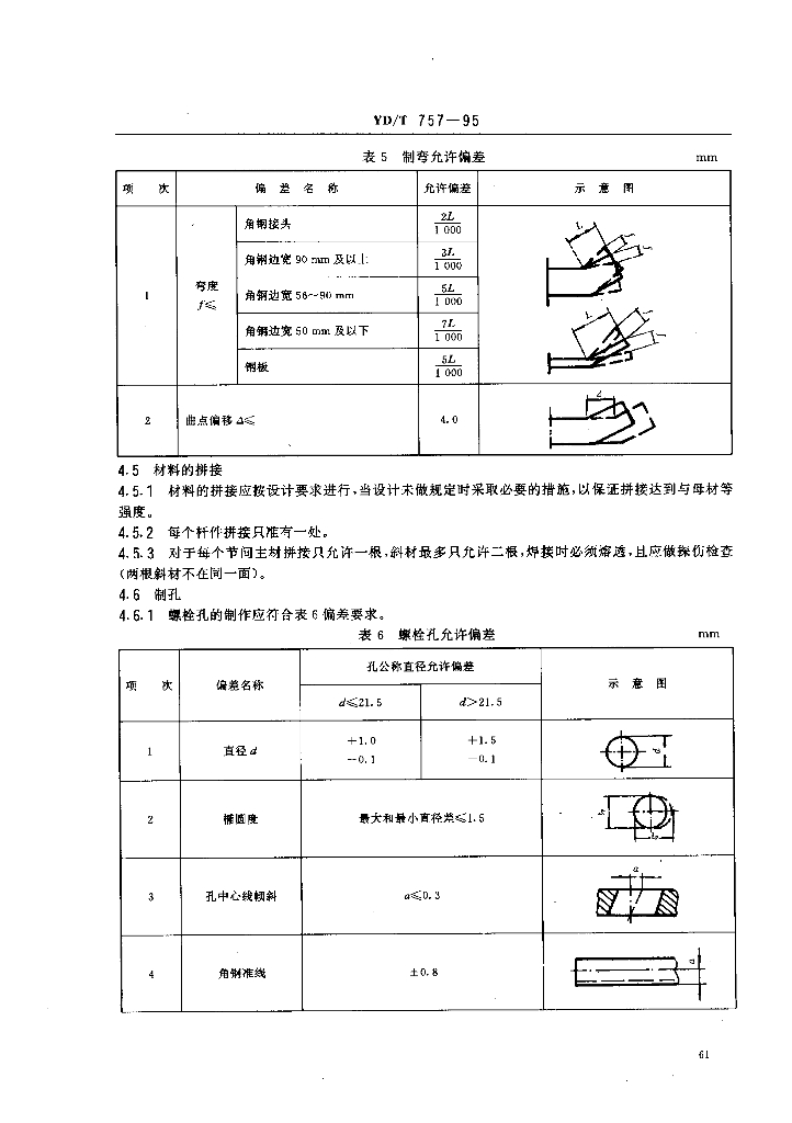 YD/T 757-1995 标准预览