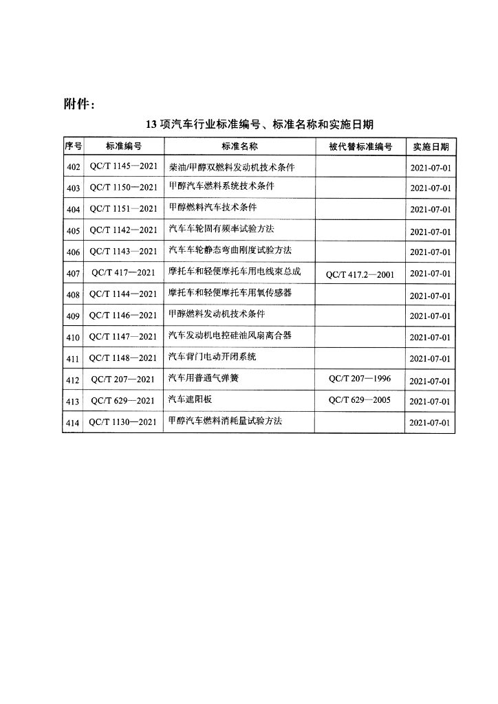 QC/T 417-2021 标准预览