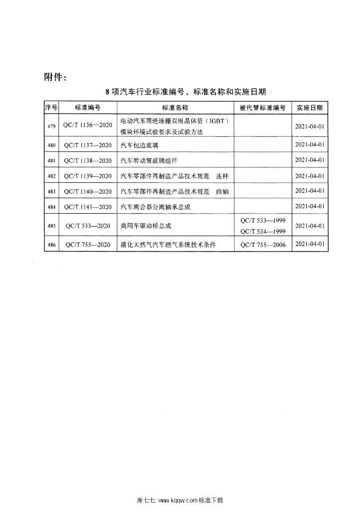 QC/T 1137-2020 标准预览