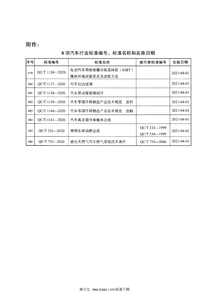 QC/T 1141-2020 标准预览