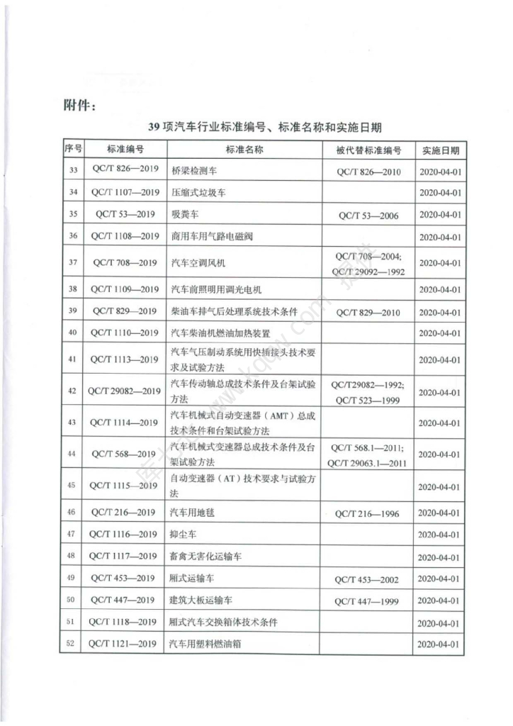 QC/T 1114-2019 标准预览