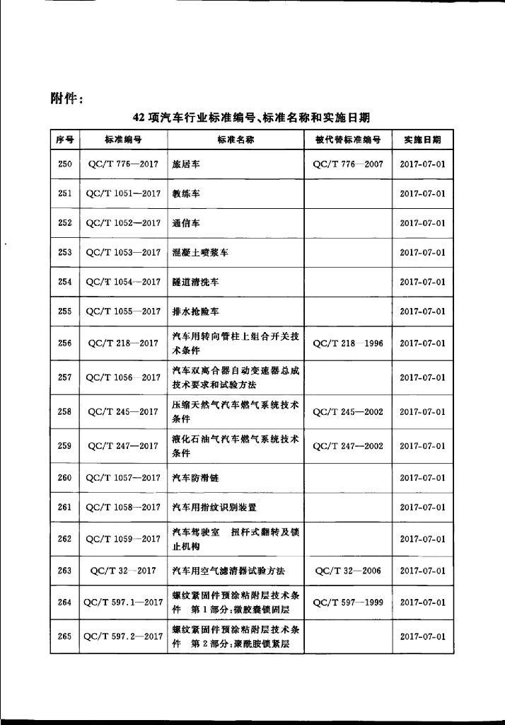 QC/T 1057-2017 标准预览