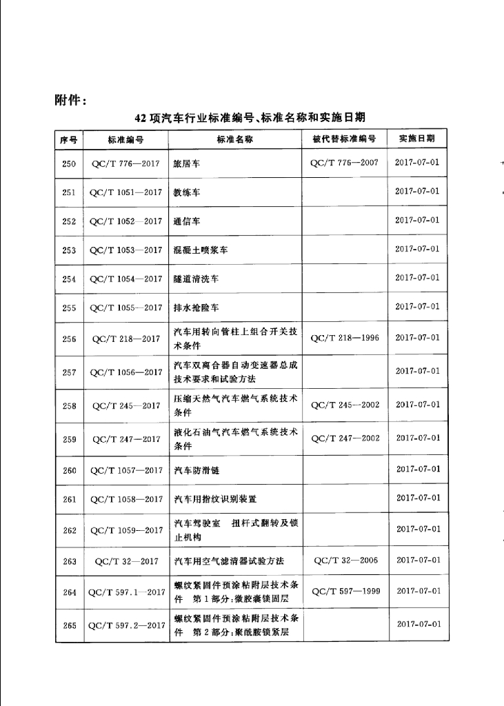 QC/T 1056-2017 标准预览
