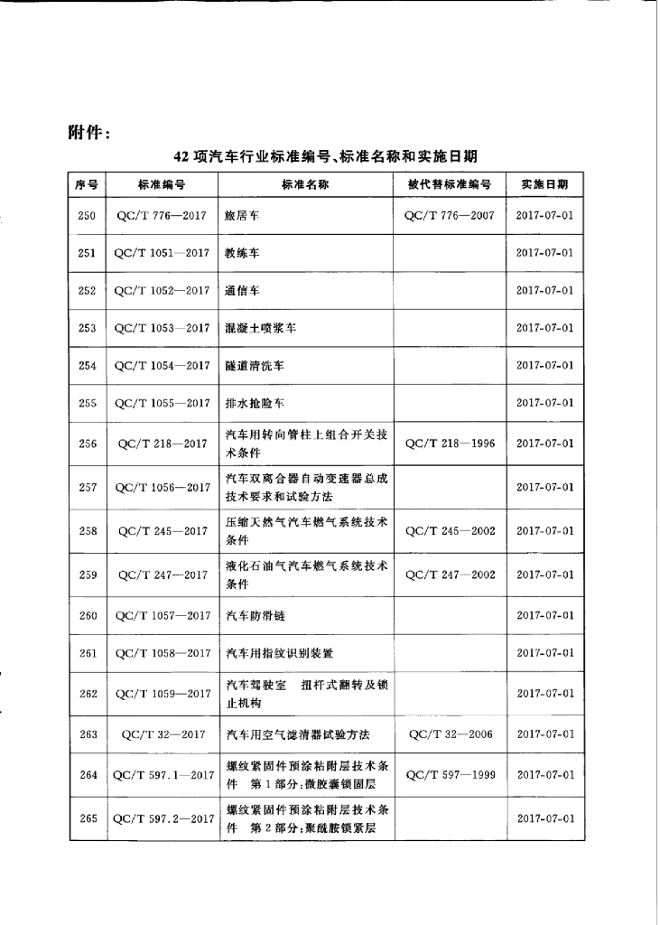 QC/T 1052-2017 标准预览
