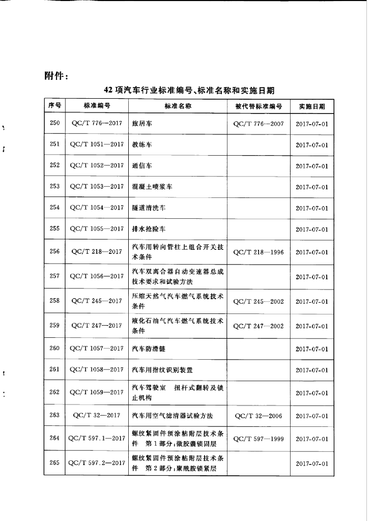 QC/T 1053-2017 标准预览