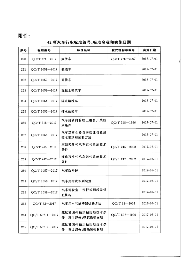 QC/T 1054-2017 标准预览
