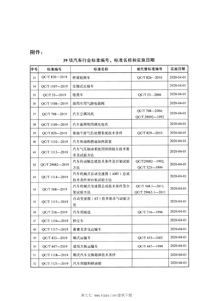 QC/T 1107-2019 标准预览