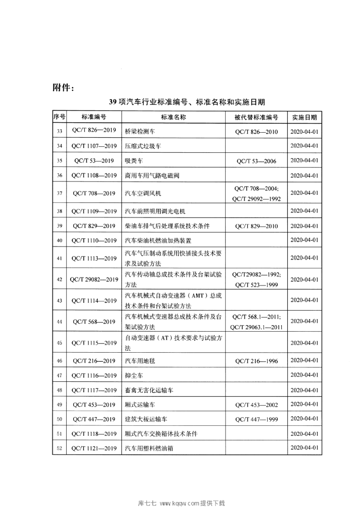 QC/T 1112-2019 标准预览