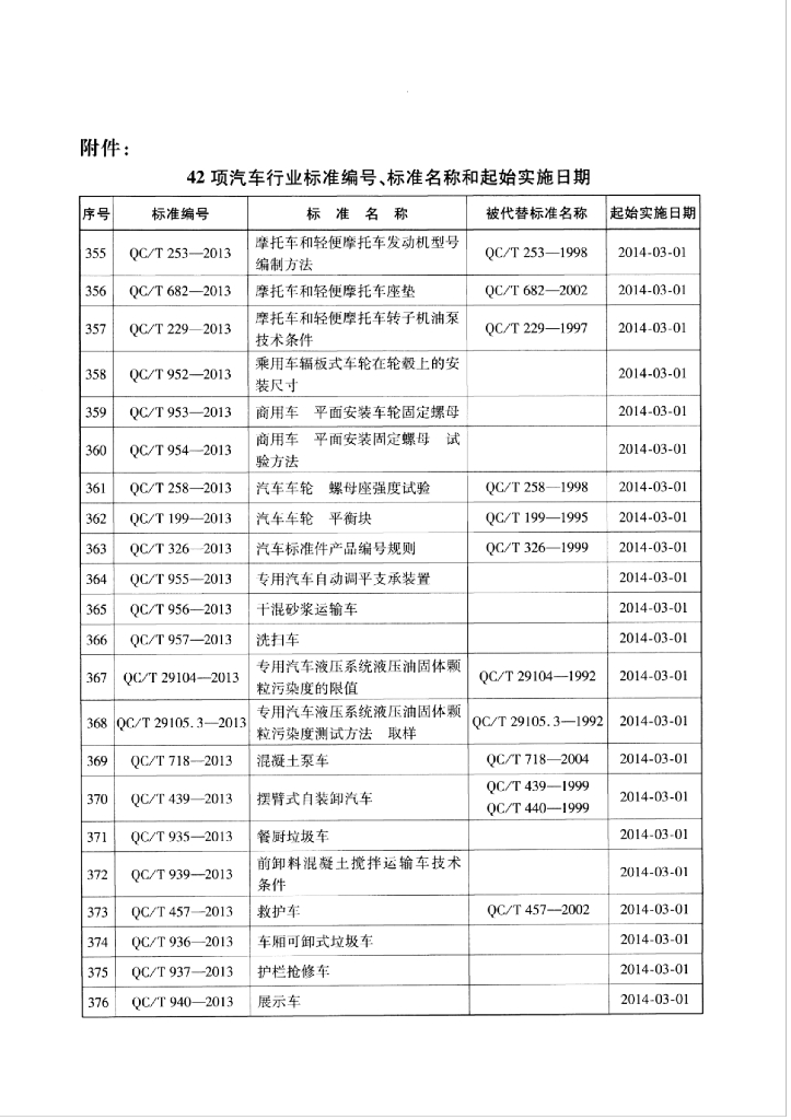 QC/T 29105.3-2013 标准预览