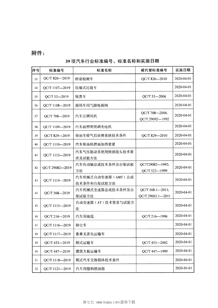 QC/T 1116-2019 标准预览