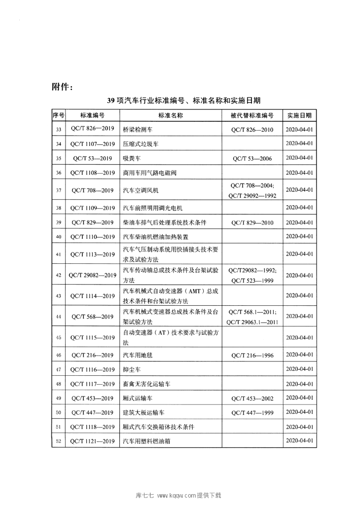 QC/T 1120-2019 标准预览