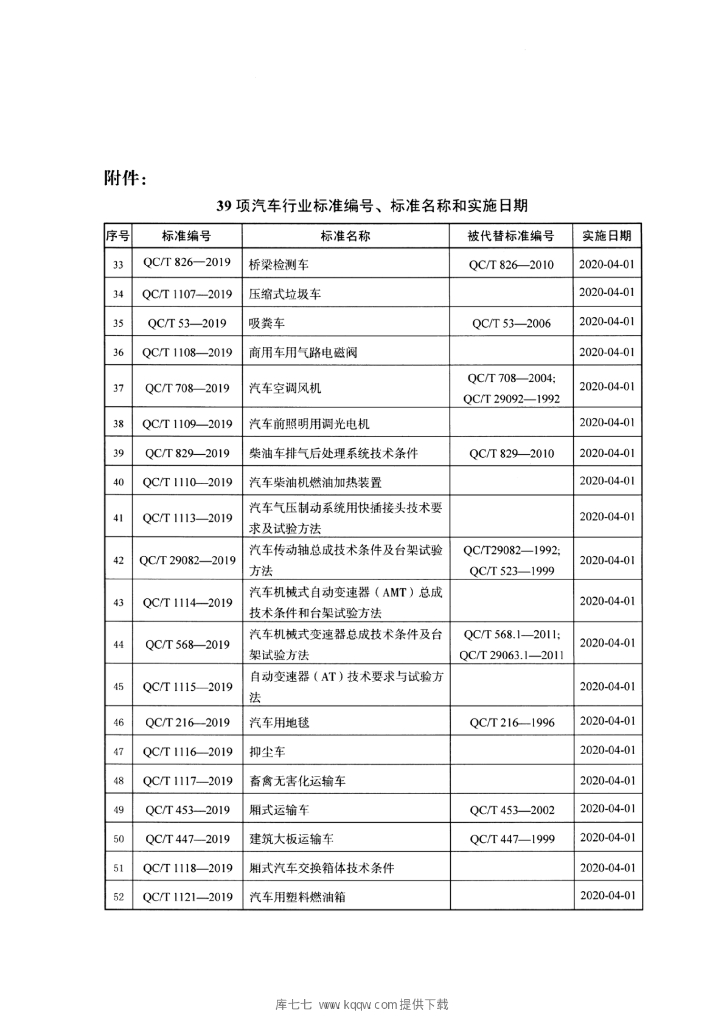 QC/T 1121-2019 标准预览