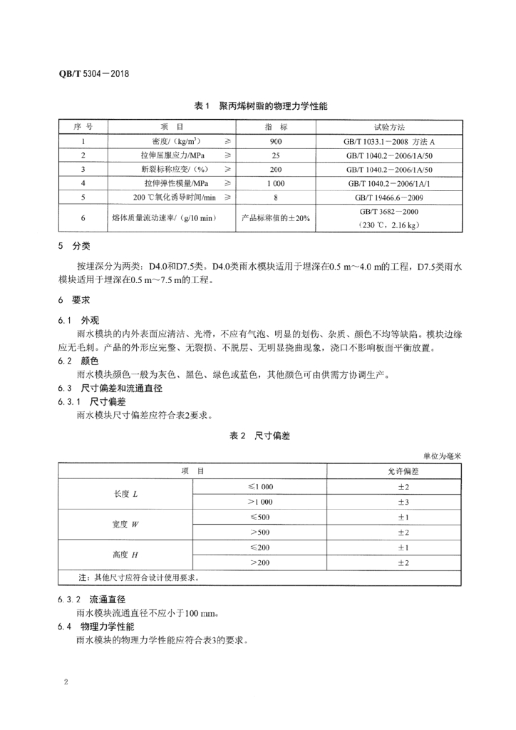 QB/T 5304-2018 标准预览