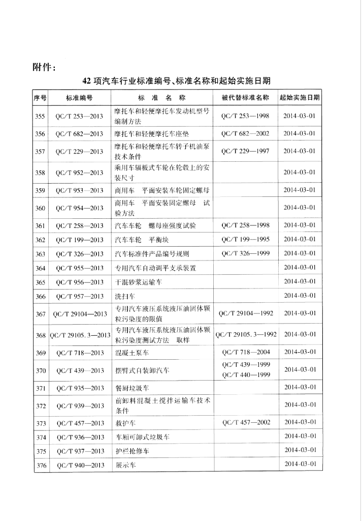 QC/T 662-2013 标准预览