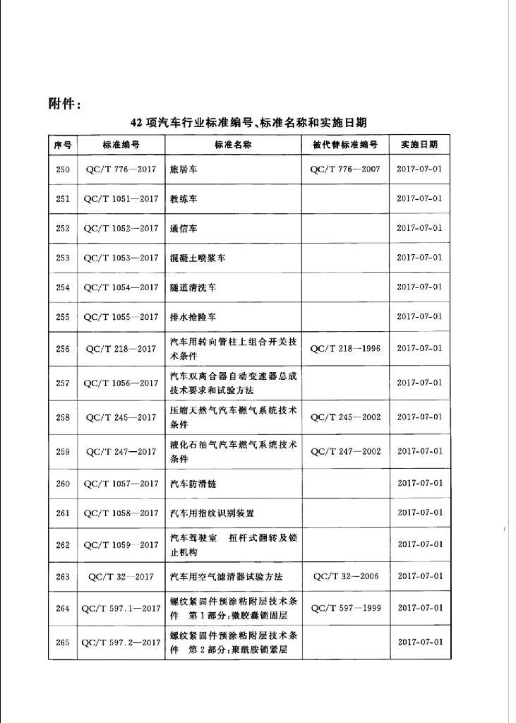 QC/T 3-2017 标准预览