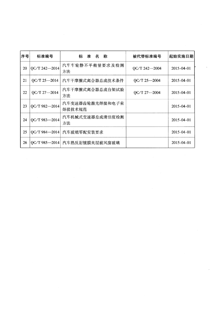 QC/T 25-2014 标准预览