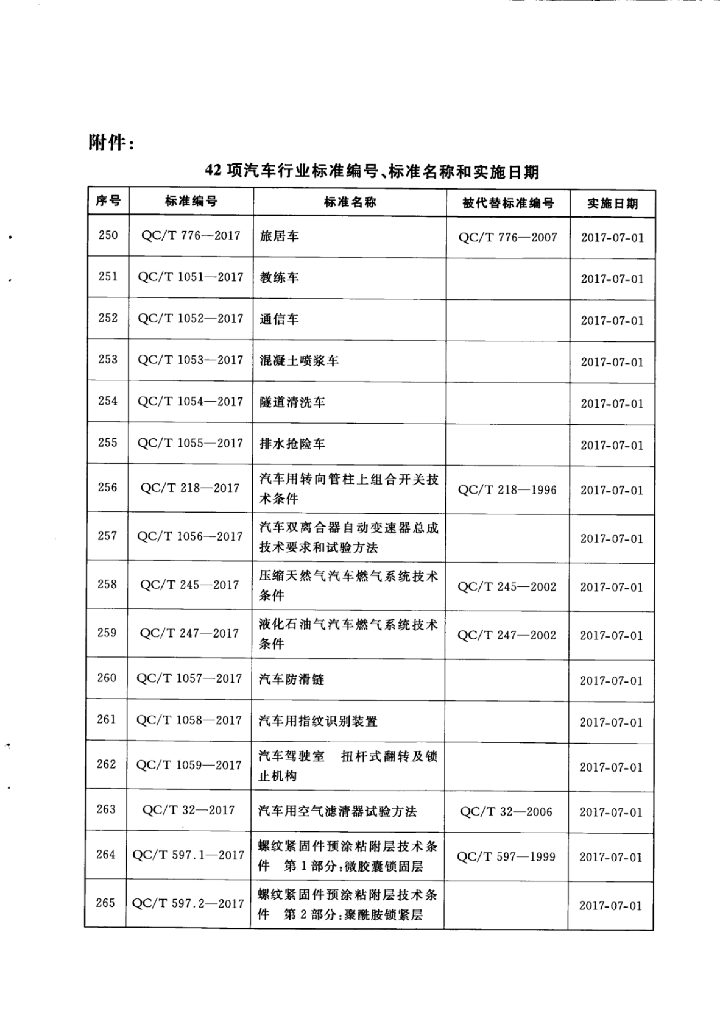 QC/T 18-2017 标准预览