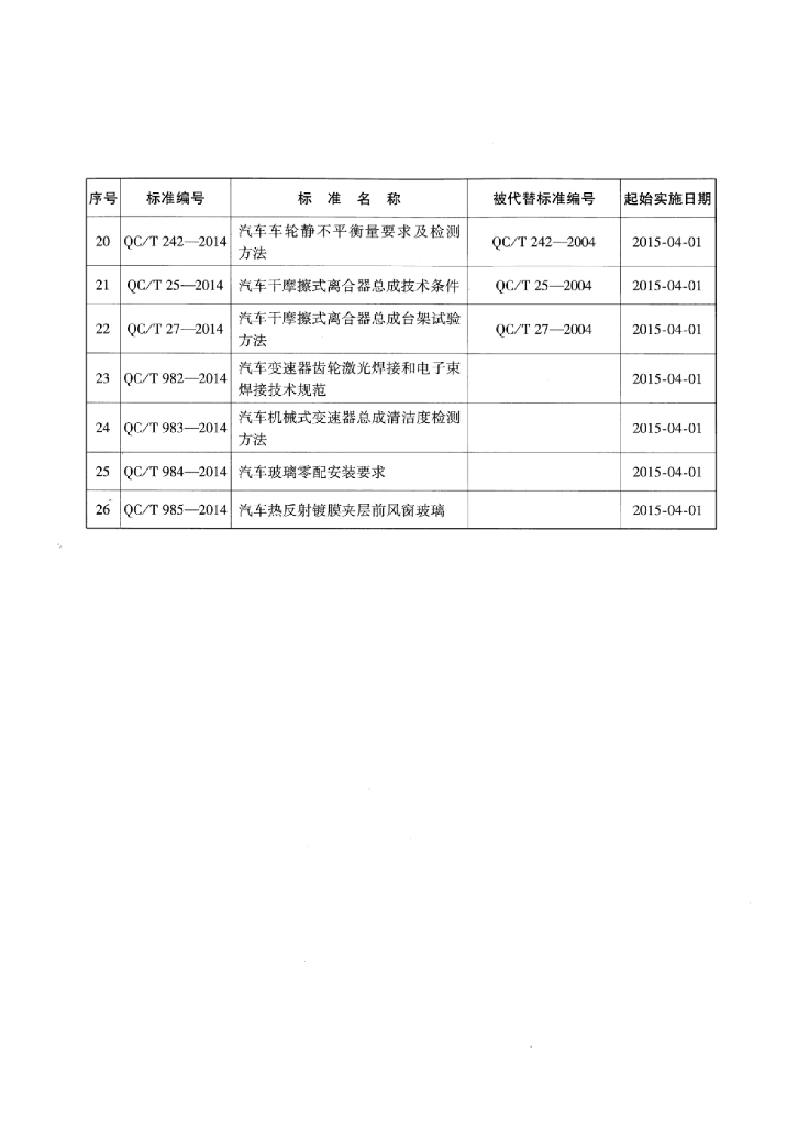 QC/T 27-2014 标准预览