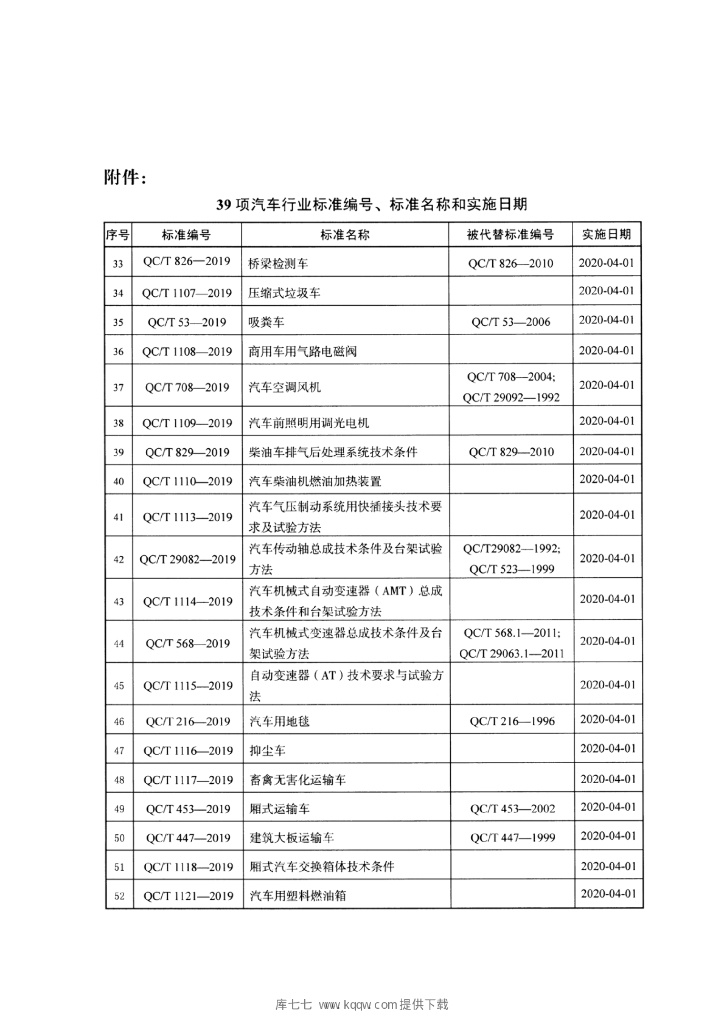 QC/T 53-2019 标准预览